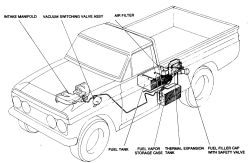 https://images.2carpros.com/forum/automotive_pictures/46384_pick_up_1.jpg
