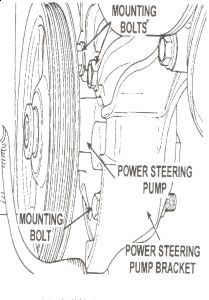https://images.2carpros.com/forum/automotive_pictures/46384_power_steering2_1.jpg