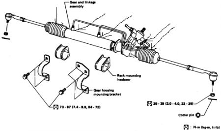 https://images.2carpros.com/forum/automotive_pictures/46384_power_steering_2.jpg