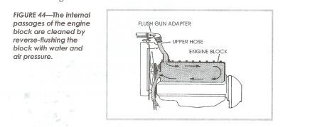 https://images.2carpros.com/forum/automotive_pictures/46384_scan0002_1.jpg