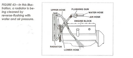 https://images.2carpros.com/forum/automotive_pictures/46384_scan_2.jpg