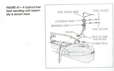 https://images.2carpros.com/forum/automotive_pictures/46384_sending_1.jpg