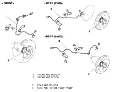 https://images.2carpros.com/forum/automotive_pictures/46384_speed_sensors_1.jpg