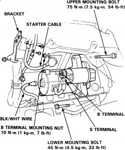 https://images.2carpros.com/forum/automotive_pictures/46384_starter_1.jpg