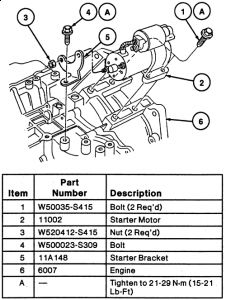 https://images.2carpros.com/forum/automotive_pictures/46384_starter_4.jpg
