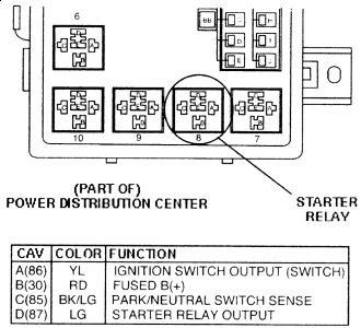 https://images.2carpros.com/forum/automotive_pictures/46384_starter_relay_1.jpg