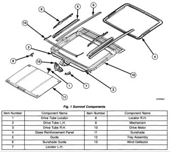 https://images.2carpros.com/forum/automotive_pictures/46384_sunroof2_1.jpg