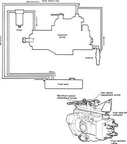https://images.2carpros.com/forum/automotive_pictures/46384_system_3.jpg