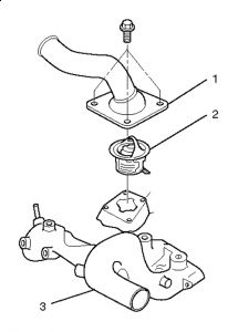 https://images.2carpros.com/forum/automotive_pictures/46384_thermosta_1.jpg