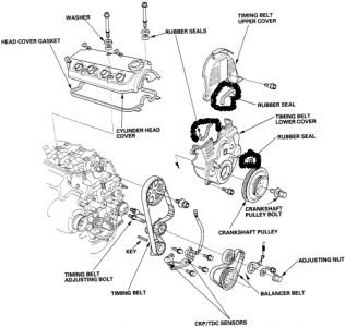 https://images.2carpros.com/forum/automotive_pictures/46384_timing_cover_1.jpg