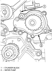 https://images.2carpros.com/forum/automotive_pictures/46384_water_pump_2.jpg