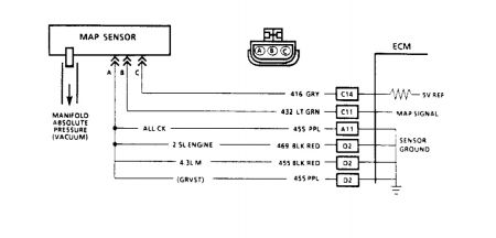 https://images.2carpros.com/forum/automotive_pictures/512072_89_chevy_map_sensor_1.jpg
