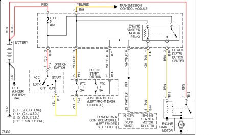 https://images.2carpros.com/forum/automotive_pictures/512072_96_dodge_caravan_starter_circuit_1.jpg