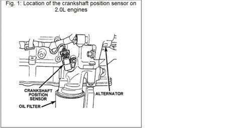 https://images.2carpros.com/forum/automotive_pictures/512072_breeze_crank_sensor_1.jpg