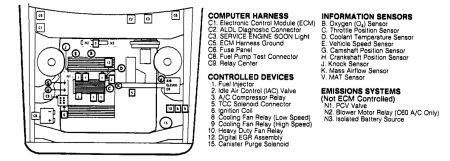 https://images.2carpros.com/forum/automotive_pictures/512072_buick_lesabre_fan_relay_1.jpg