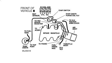 https://images.2carpros.com/forum/automotive_pictures/512072_century_31__vacuum_wiring_diagram_1.jpg
