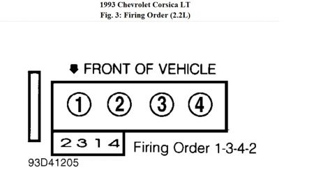 https://images.2carpros.com/forum/automotive_pictures/512072_chevy_corsica_firing_order_1.jpg