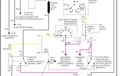 https://images.2carpros.com/forum/automotive_pictures/512072_chevy_s10_starter_circuit_1.jpg