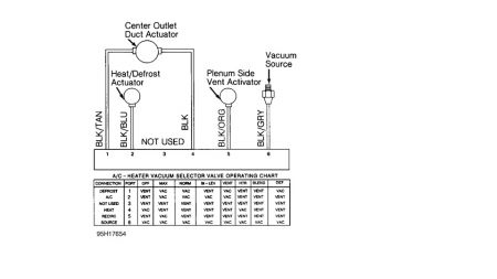 https://images.2carpros.com/forum/automotive_pictures/512072_chevy_s10_vacuum_diagram_1.jpg