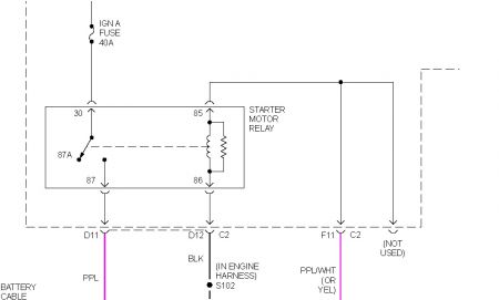 https://images.2carpros.com/forum/automotive_pictures/512072_chevy_tahoe_starter_circuit_1.jpg