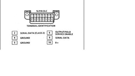 https://images.2carpros.com/forum/automotive_pictures/512072_gm_obd2_datalink_connector_1.jpg