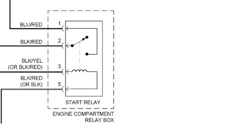 https://images.2carpros.com/forum/automotive_pictures/512072_hyundai_starter_circuit_1.jpg