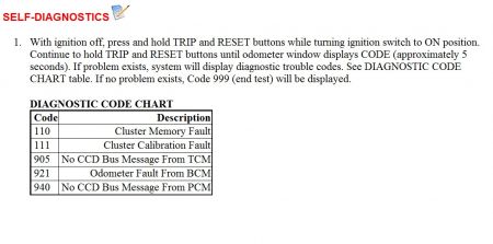 https://images.2carpros.com/forum/automotive_pictures/512072_instrument_cluster_self_diagnostics_1.jpg