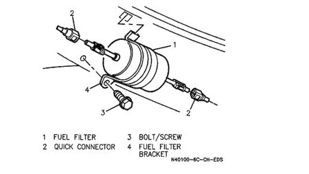 https://images.2carpros.com/forum/automotive_pictures/512072_olds_88_fuel_filter_1.jpg