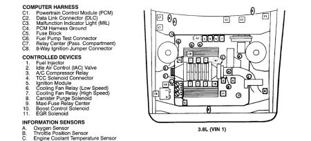https://images.2carpros.com/forum/automotive_pictures/512072_olds_cutlass_relay_location_1.jpg