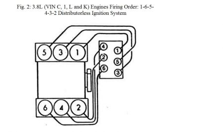 https://images.2carpros.com/forum/automotive_pictures/512072_olds_delta_firing_order_1.jpg