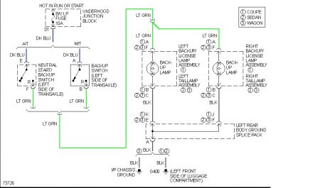 https://images.2carpros.com/forum/automotive_pictures/512072_saturn_backup_lamps_1.jpg