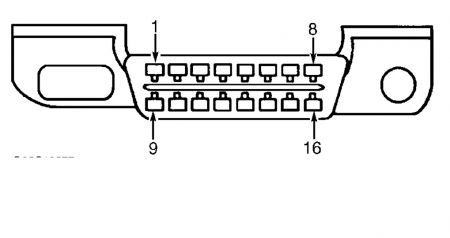 https://images.2carpros.com/forum/automotive_pictures/512072_taurus_datalink_connector_1.jpg
