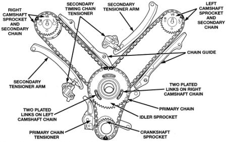 https://images.2carpros.com/forum/automotive_pictures/52960_0900c1528004332d_1.jpg
