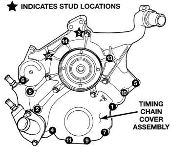 https://images.2carpros.com/forum/automotive_pictures/52960_0900c1528004332e_1.jpg