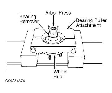 https://images.2carpros.com/forum/automotive_pictures/54223_2000_windstar2gif_1.jpg