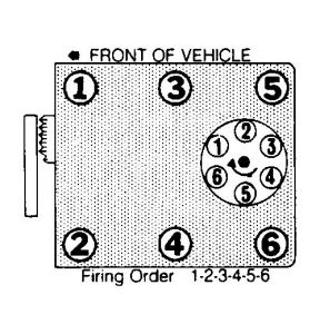 https://images.2carpros.com/forum/automotive_pictures/54223_firung_order_1.jpg