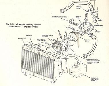 https://images.2carpros.com/forum/automotive_pictures/54223_jeep_resevoir_1.jpg