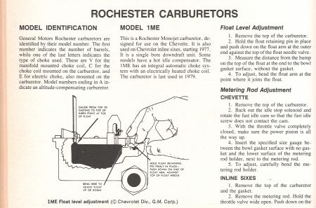 https://images.2carpros.com/forum/automotive_pictures/54223_rochester_carb_1977_1_1.jpg