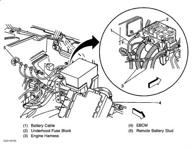 https://images.2carpros.com/forum/automotive_pictures/54223_silverado_fuse_location_2_1.jpg