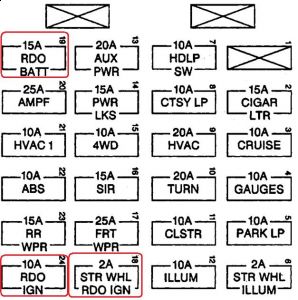 https://images.2carpros.com/forum/automotive_pictures/55316_00blazerradio_1.jpg