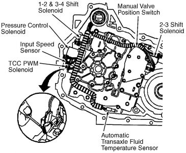 https://images.2carpros.com/forum/automotive_pictures/55316_00centurytrans2_1.jpg
