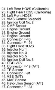 https://images.2carpros.com/forum/automotive_pictures/55316_00i30p0130fig3_3_1.jpg