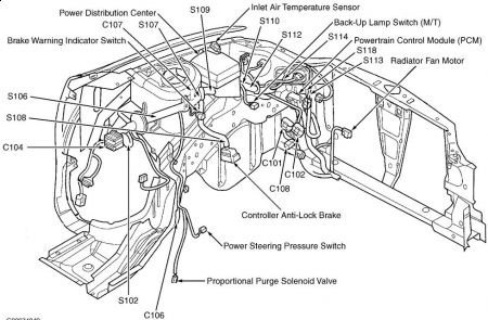 https://images.2carpros.com/forum/automotive_pictures/55316_00neonpdc_1.jpg