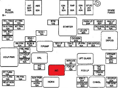 https://images.2carpros.com/forum/automotive_pictures/55316_00s10fuse2_1.jpg