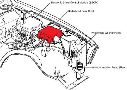 https://images.2carpros.com/forum/automotive_pictures/55316_00s10fuse_1.jpg