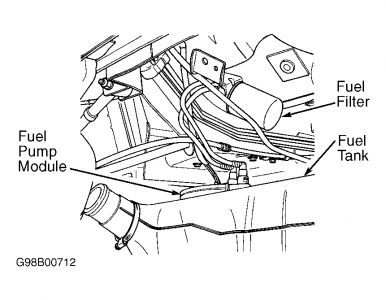 https://images.2carpros.com/forum/automotive_pictures/55316_00sebringjxifuelfilter_1.jpg