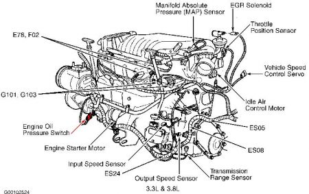 https://images.2carpros.com/forum/automotive_pictures/55316_00tcoilsend_1.jpg
