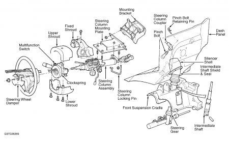 https://images.2carpros.com/forum/automotive_pictures/55316_01caravansteeringcolumn_1.jpg