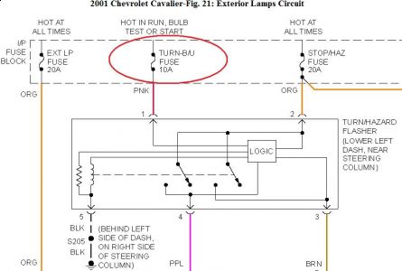https://images.2carpros.com/forum/automotive_pictures/55316_01cavalierturn_1.jpg