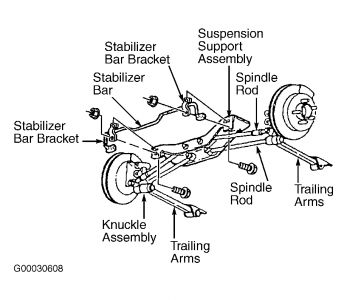 https://images.2carpros.com/forum/automotive_pictures/55316_01centuryrearhub1_1.jpg